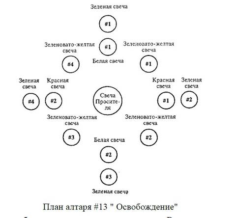 http://upforme.ru/uploads/001a/a8/26/2/t70906.jpg
