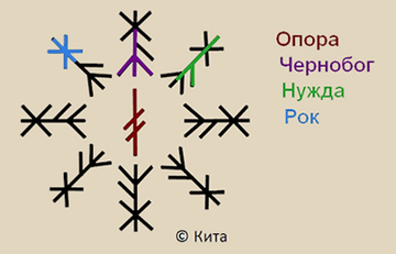 http://upforme.ru/uploads/001a/a8/26/2/t74817.png