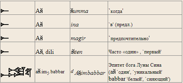 http://upforme.ru/uploads/001a/a8/26/2/t769223.png