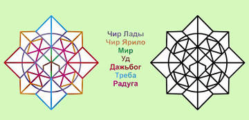 http://upforme.ru/uploads/001a/a8/26/2/t78021.jpg