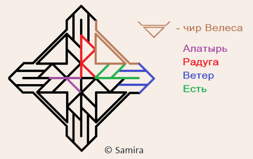 http://upforme.ru/uploads/001a/a8/26/2/t79613.png