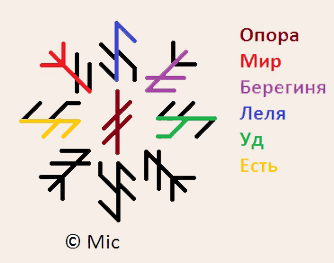 http://upforme.ru/uploads/001a/a8/26/2/t79877.png