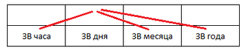 http://upforme.ru/uploads/001a/a8/26/2/t812089.png
