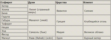 http://upforme.ru/uploads/001a/a8/26/2/t828891.png