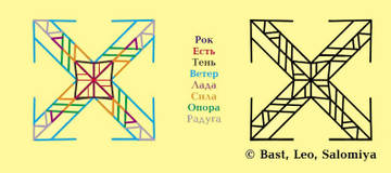 http://upforme.ru/uploads/001a/a8/26/2/t85254.jpg