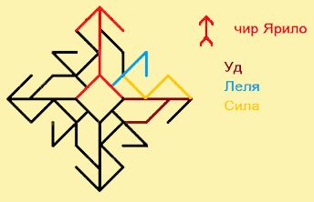 http://upforme.ru/uploads/001a/a8/26/2/t89523.png