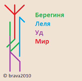 http://upforme.ru/uploads/001a/a8/26/2/t90656.png