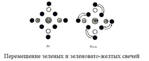 http://upforme.ru/uploads/001a/a8/26/2/t93389.jpg