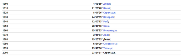 http://upforme.ru/uploads/001a/a8/26/2/t94839.png