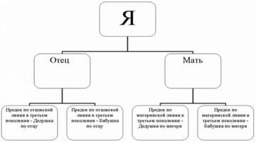 http://upforme.ru/uploads/001a/a8/26/2/t95618.jpg