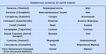 http://upforme.ru/uploads/001a/a8/26/2/t977459.png