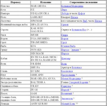 http://upforme.ru/uploads/001a/a8/26/2/t980075.png
