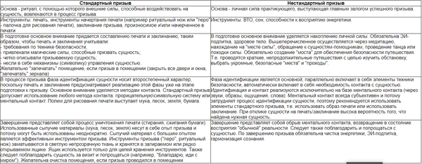 http://upforme.ru/uploads/001a/a8/26/2/t986902.png