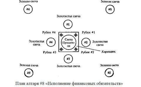 http://upforme.ru/uploads/001a/a8/26/2/t98886.jpg