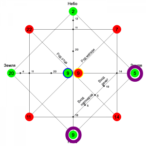 http://upforme.ru/uploads/001a/a8/26/7/t199787.png