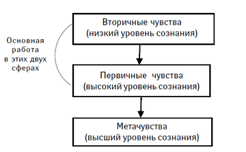 http://upforme.ru/uploads/001a/a8/26/7/t375411.png