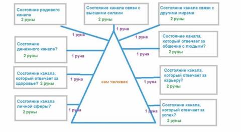 http://upforme.ru/uploads/001a/a8/26/7/t56583.jpg