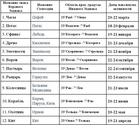 http://upforme.ru/uploads/001a/a8/26/7/t65944.jpg