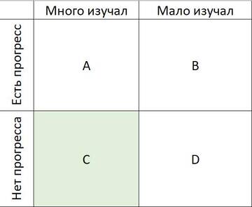 http://upforme.ru/uploads/001a/a8/26/7/t859550.jpg