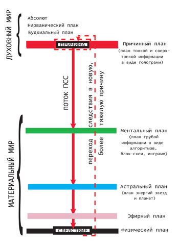 http://upforme.ru/uploads/001a/a8/26/9/t182052.jpg