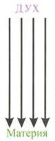 http://upforme.ru/uploads/001a/a8/26/9/t327076.gif