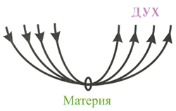 http://upforme.ru/uploads/001a/a8/26/9/t590613.gif