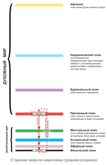 http://upforme.ru/uploads/001a/a8/26/9/t770202.jpg