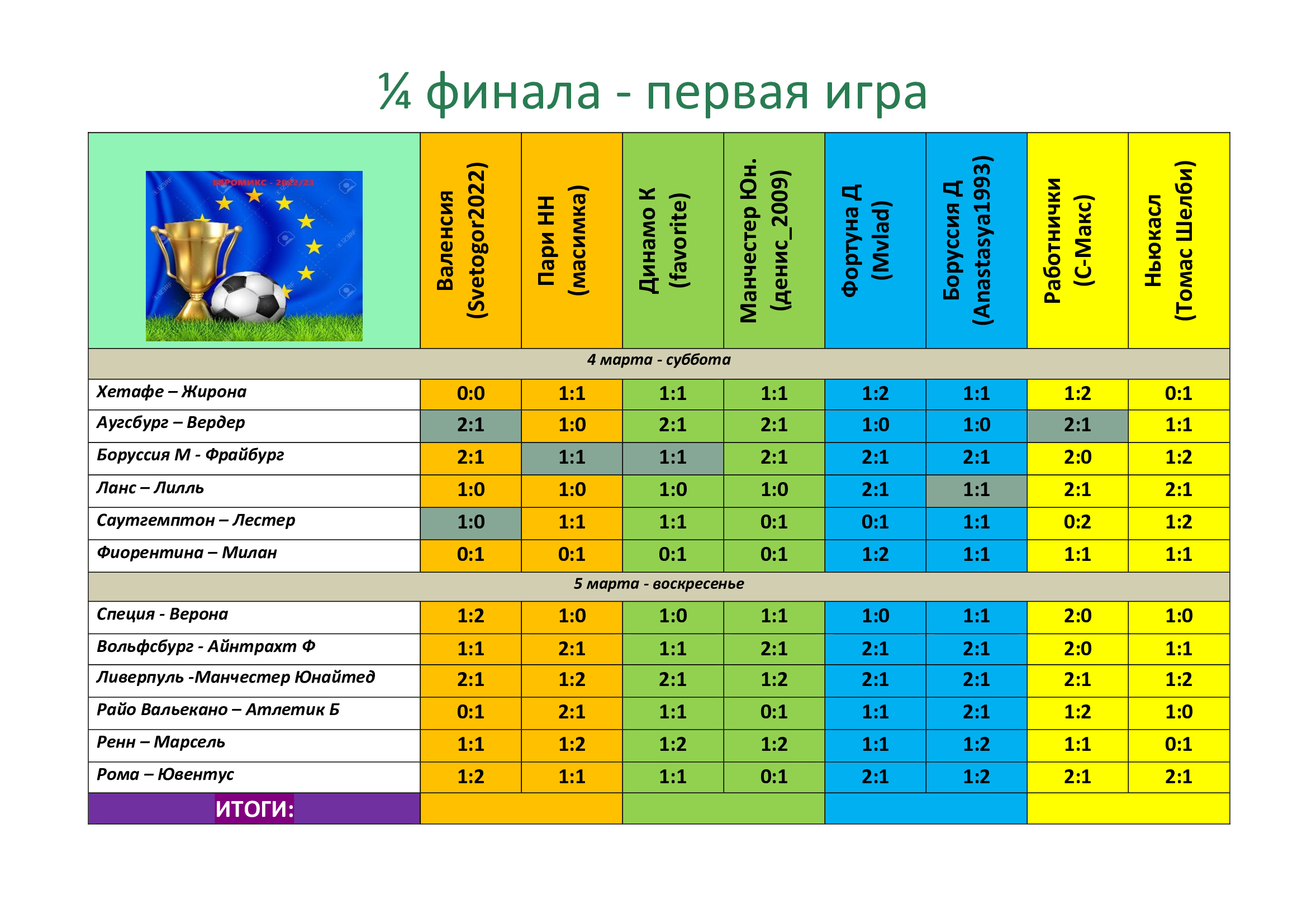 http://upforme.ru/uploads/001a/a8/fa/122/11376.jpg