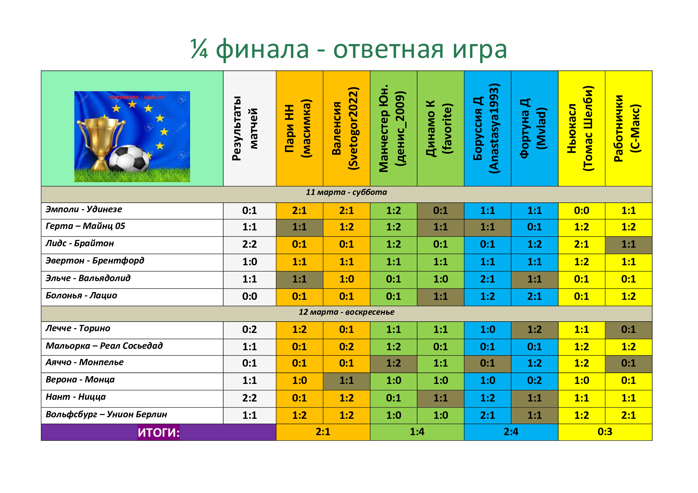 http://upforme.ru/uploads/001a/a8/fa/122/114615.jpg