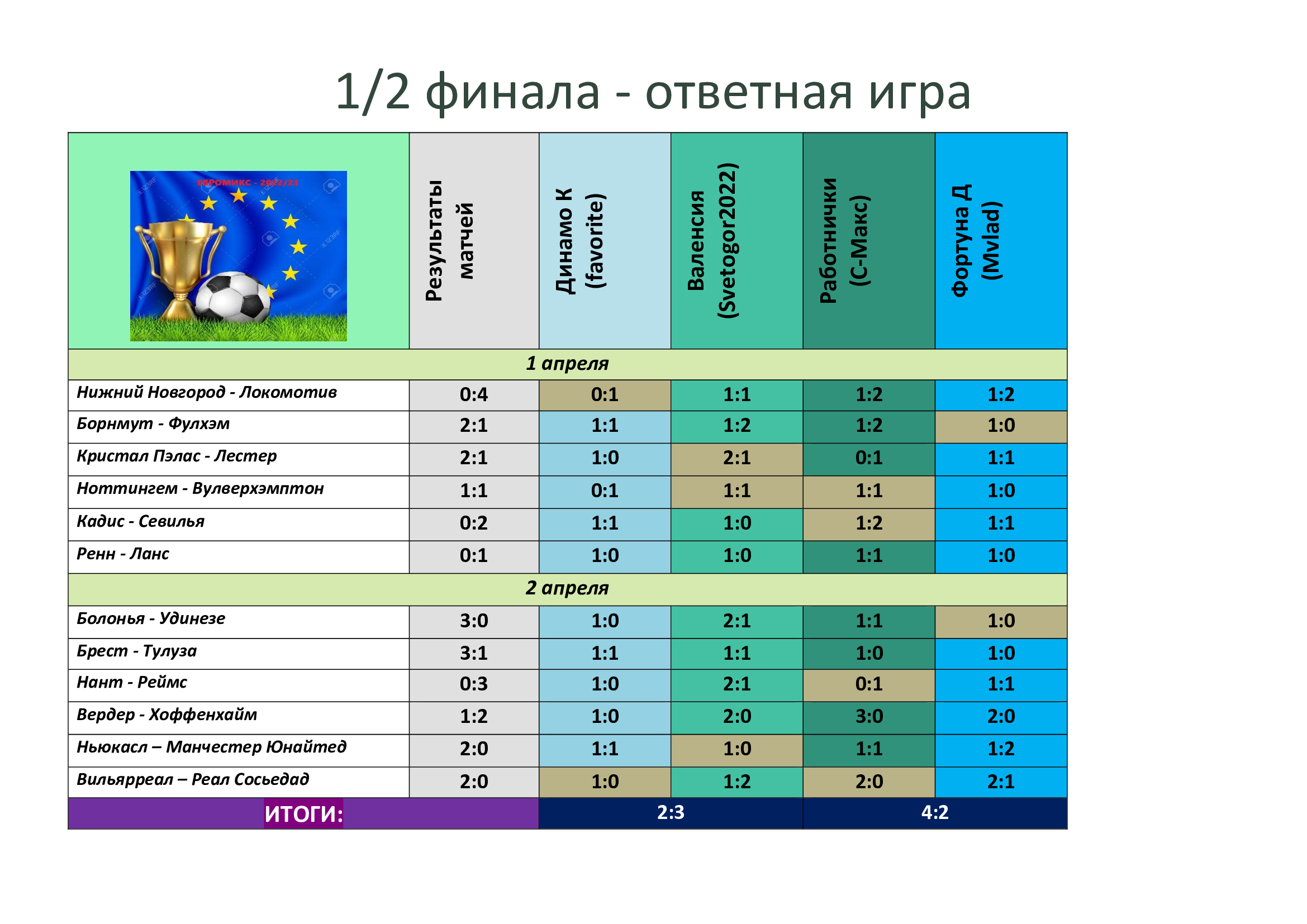 http://upforme.ru/uploads/001a/a8/fa/122/135959.jpg