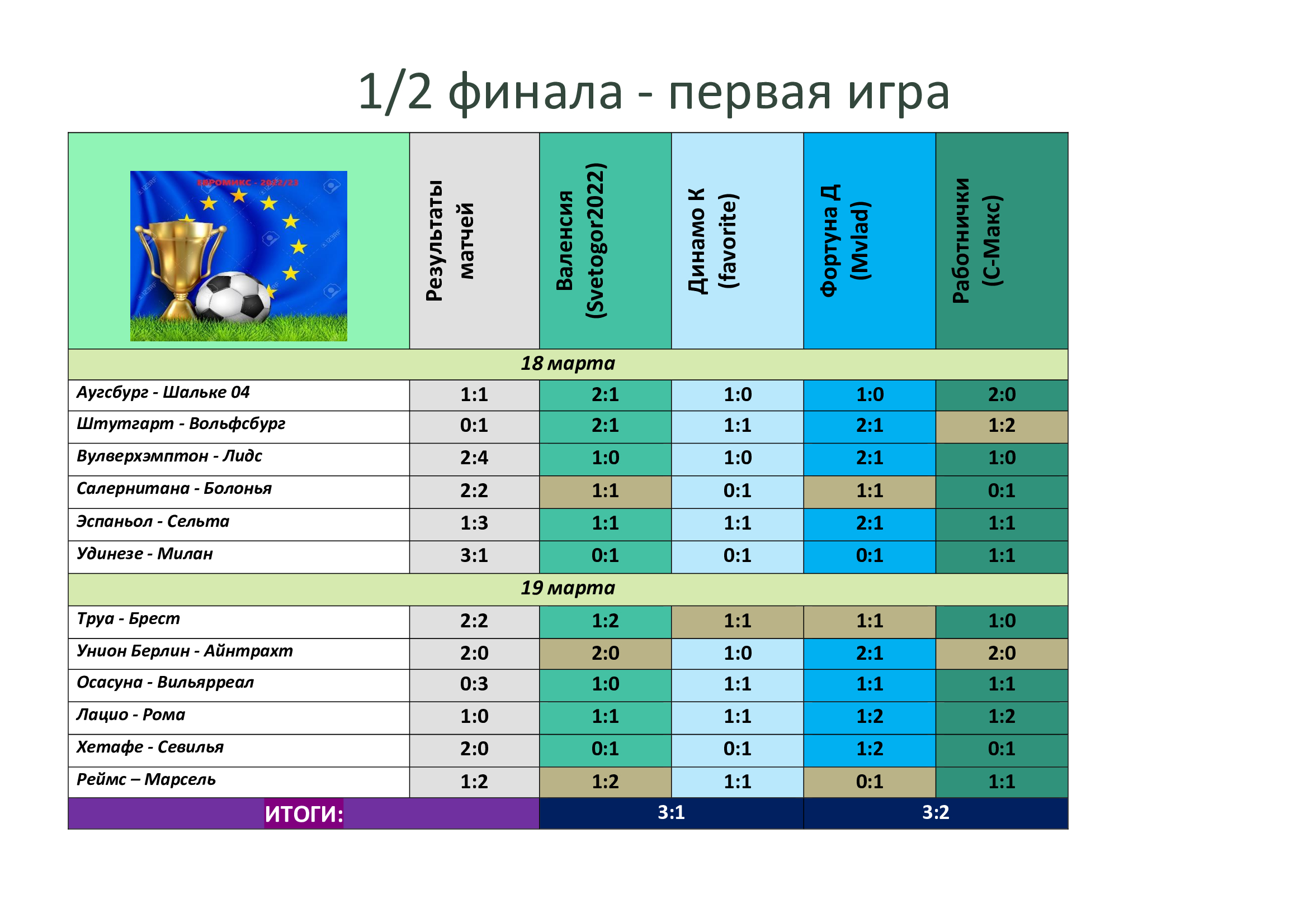 http://upforme.ru/uploads/001a/a8/fa/122/263259.jpg