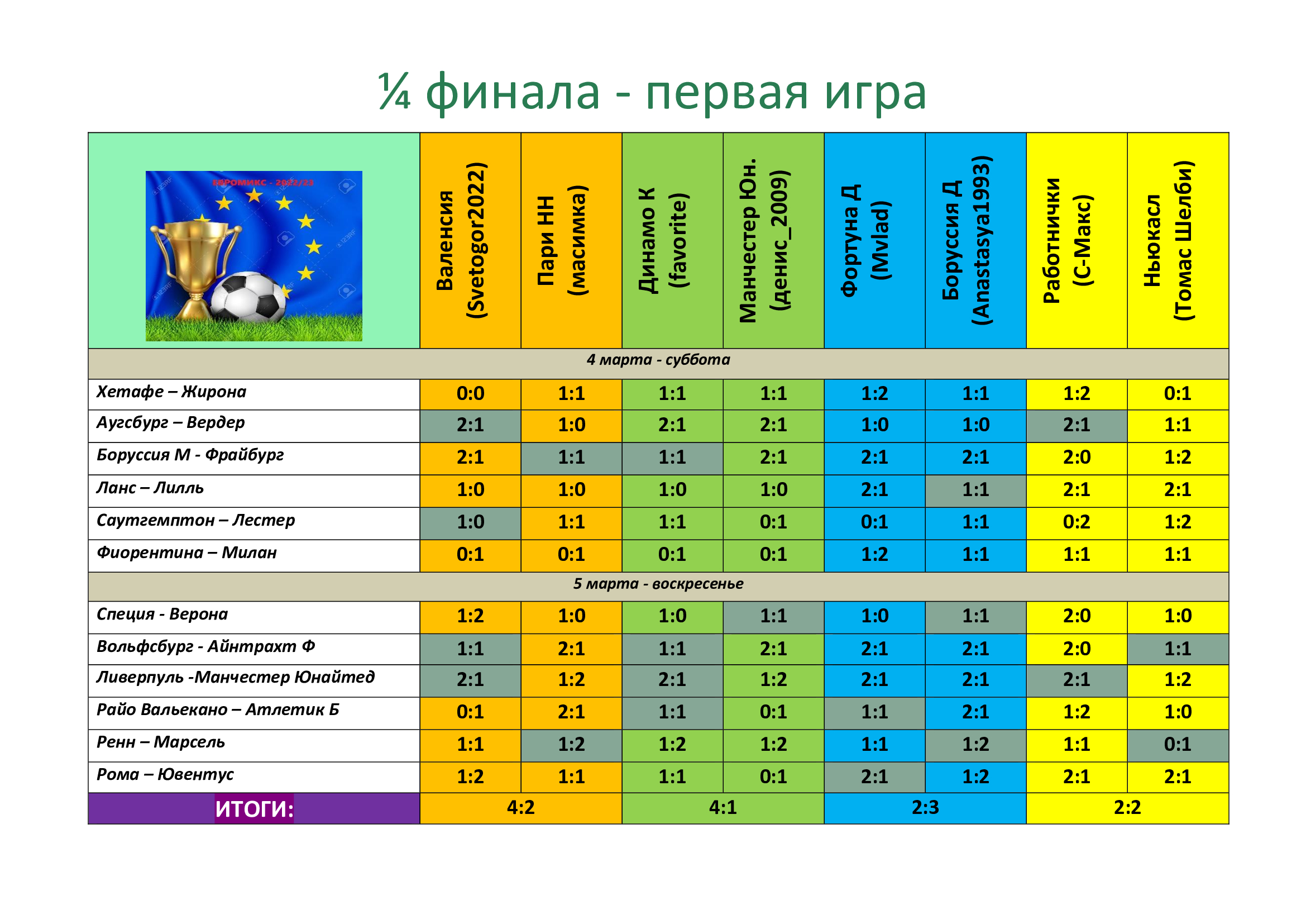 http://upforme.ru/uploads/001a/a8/fa/122/269494.jpg