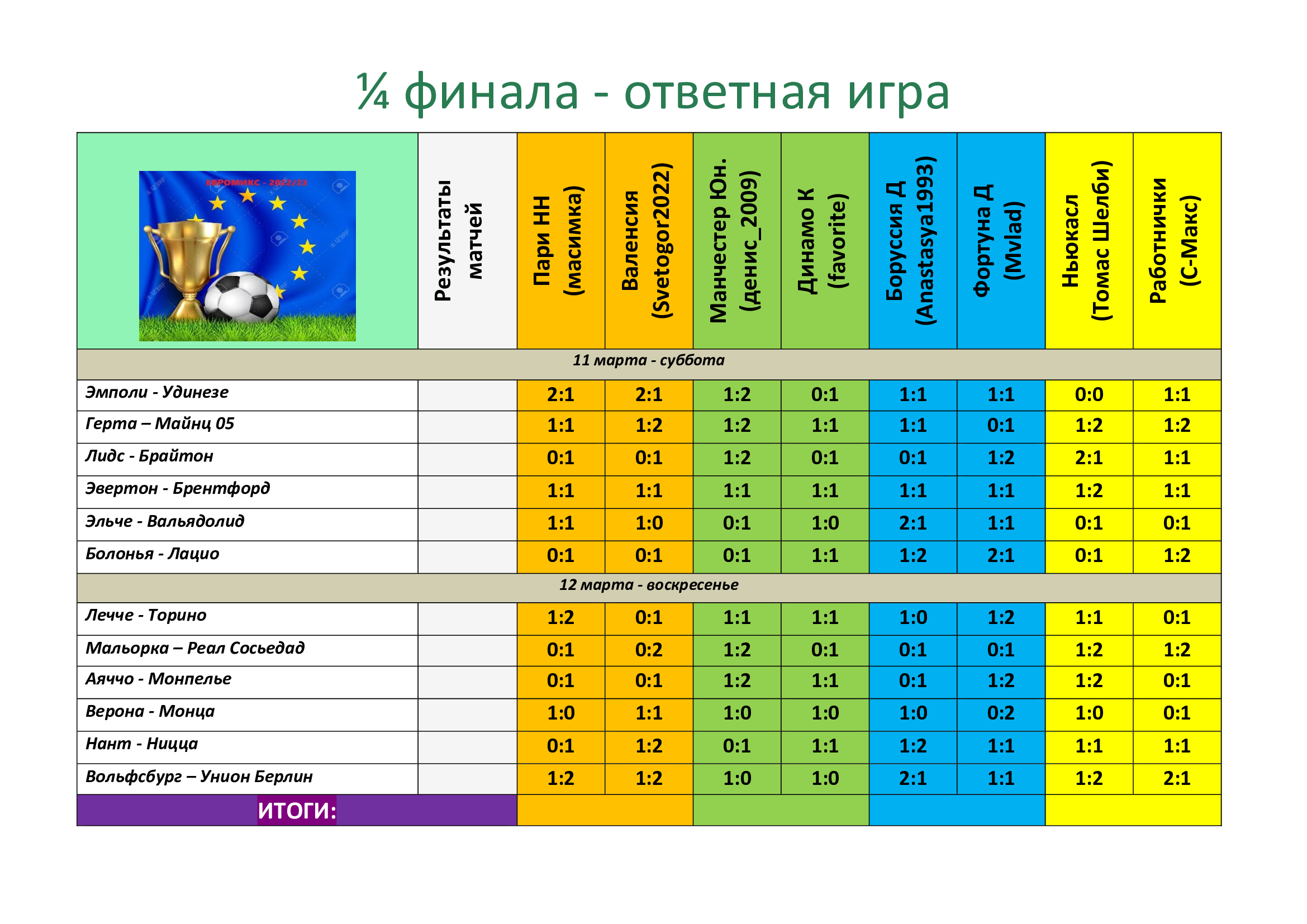 http://upforme.ru/uploads/001a/a8/fa/122/608167.jpg