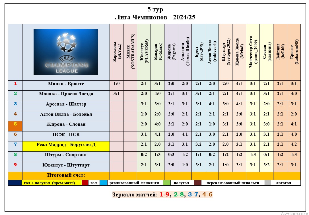 http://upforme.ru/uploads/001a/a8/fa/15/358860.jpg