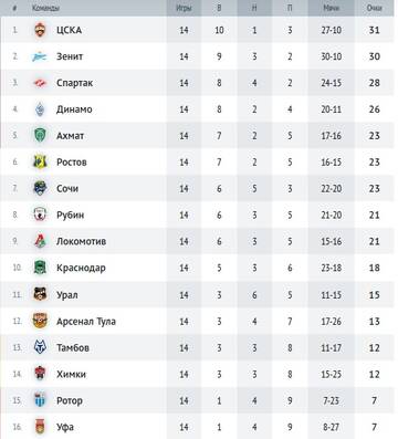 http://upforme.ru/uploads/001a/a8/fa/2/t462418.jpg