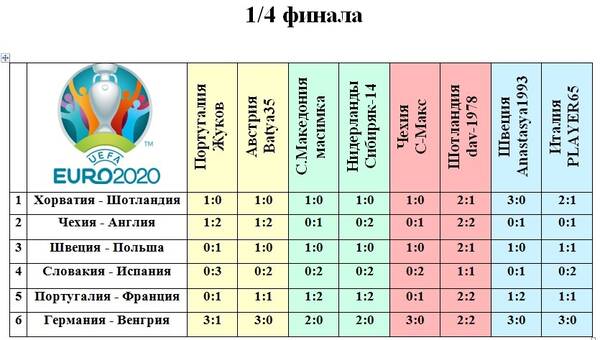 http://upforme.ru/uploads/001a/a8/fa/4/t105407.jpg