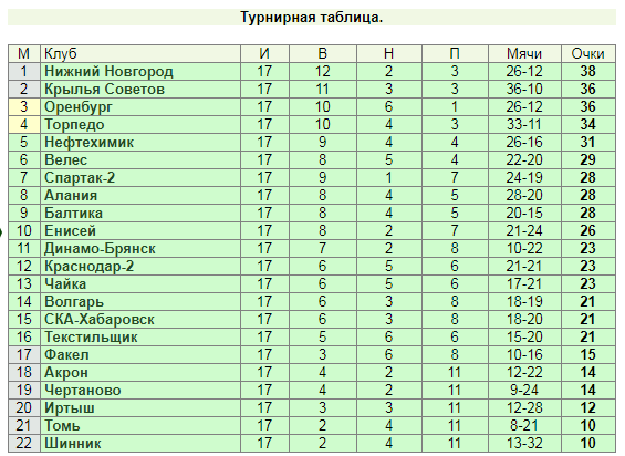 http://upforme.ru/uploads/001a/a8/fa/4/t119857.png