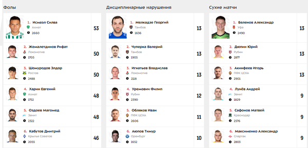 http://upforme.ru/uploads/001a/a8/fa/4/t143611.png