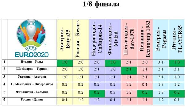http://upforme.ru/uploads/001a/a8/fa/4/t257960.jpg