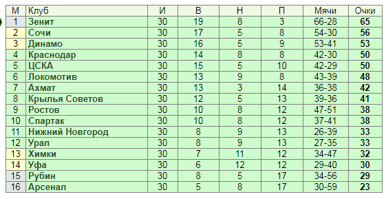 http://upforme.ru/uploads/001a/a8/fa/4/t274216.png