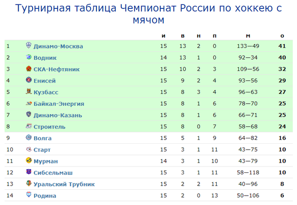 http://upforme.ru/uploads/001a/a8/fa/4/t284973.png