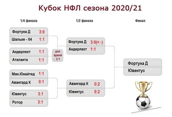 http://upforme.ru/uploads/001a/a8/fa/4/t33458.jpg