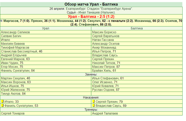 http://upforme.ru/uploads/001a/a8/fa/4/t347142.png