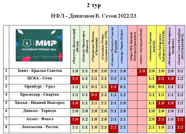 http://upforme.ru/uploads/001a/a8/fa/4/t352047.jpg