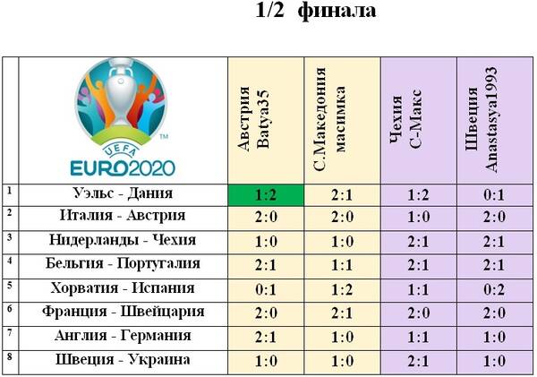http://upforme.ru/uploads/001a/a8/fa/4/t376678.jpg