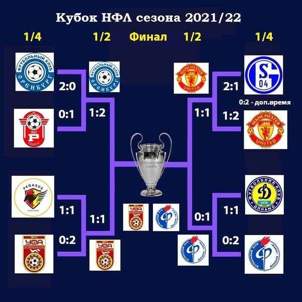http://upforme.ru/uploads/001a/a8/fa/4/t470056.jpg