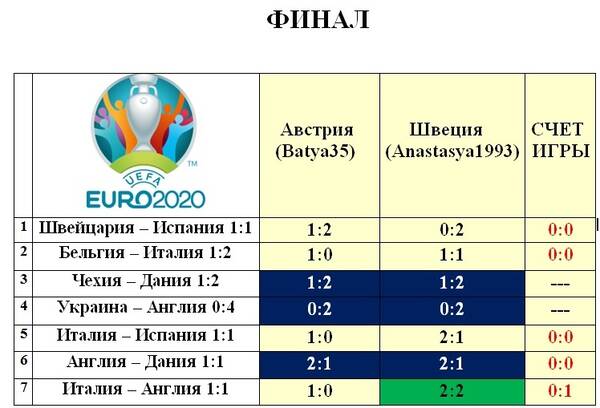 http://upforme.ru/uploads/001a/a8/fa/4/t483740.jpg