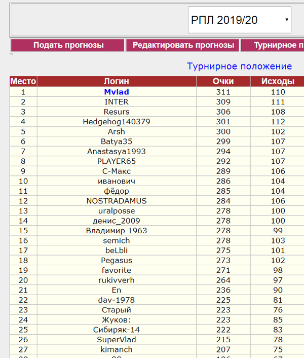 http://upforme.ru/uploads/001a/a8/fa/4/t49079.png