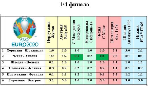 http://upforme.ru/uploads/001a/a8/fa/4/t498200.jpg