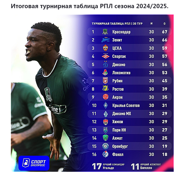 http://upforme.ru/uploads/001a/a8/fa/4/t520745.png